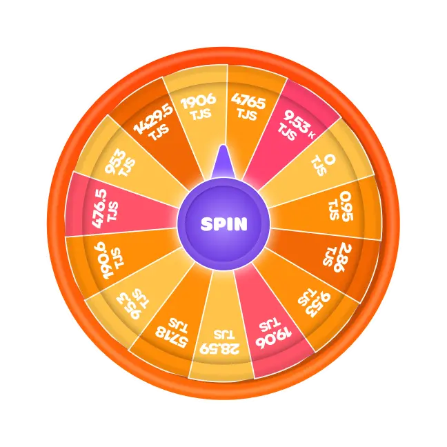 wheel