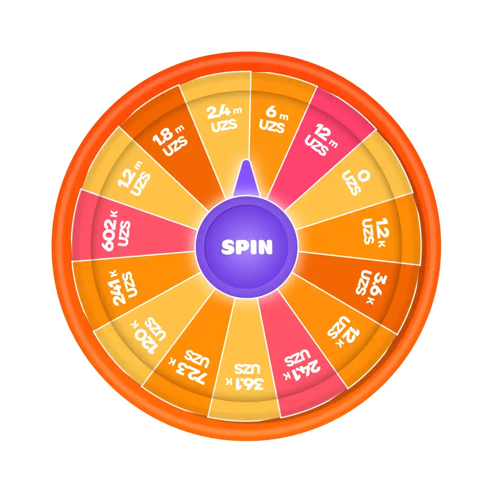 wheel